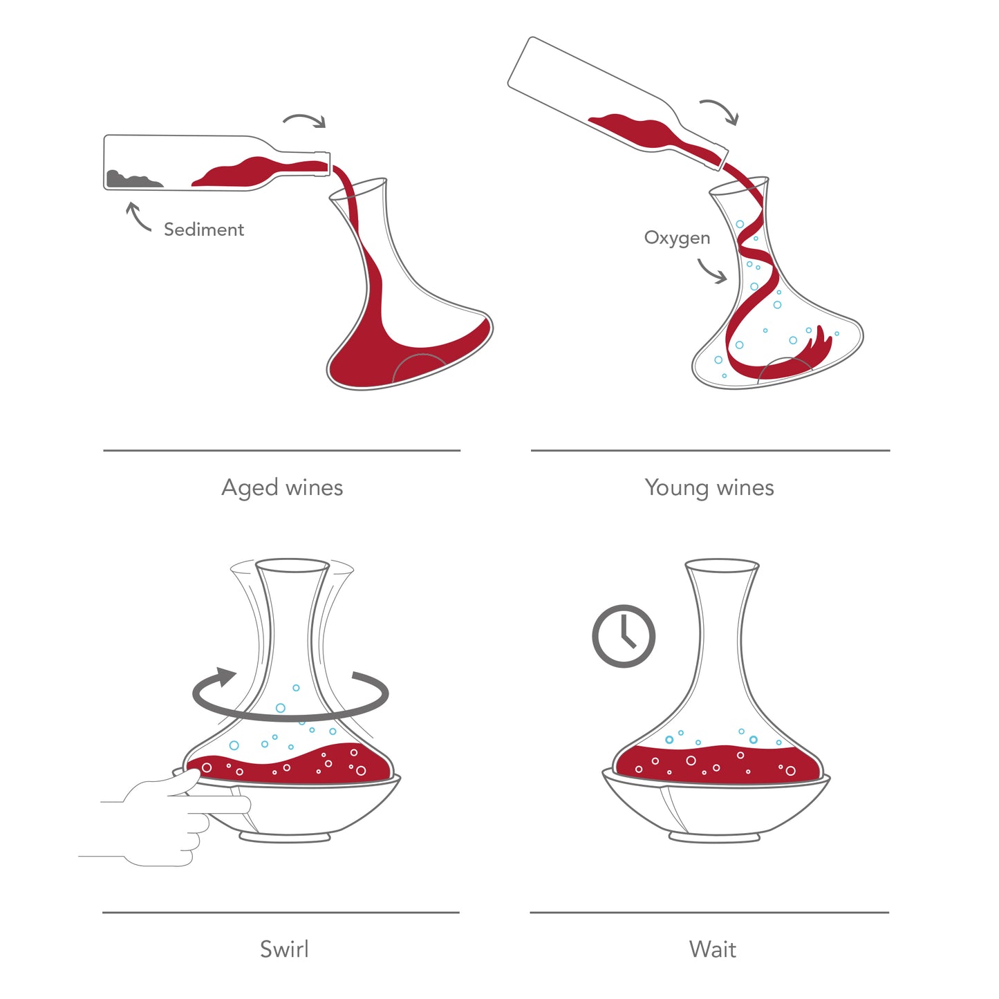 Swirling Wine Decanter