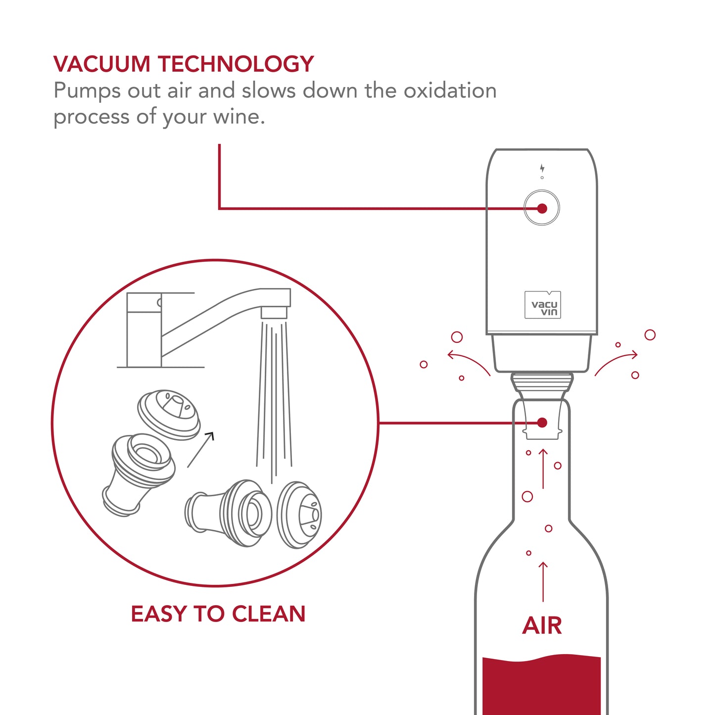 Electric Wine Saver
