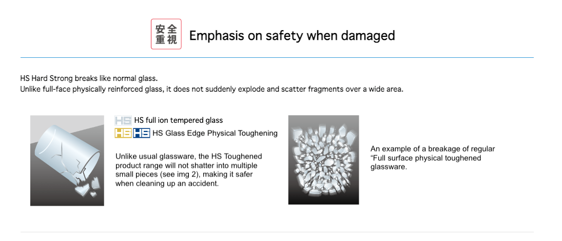 HS Stackable Clear Tumbler Glass (Box of 6)