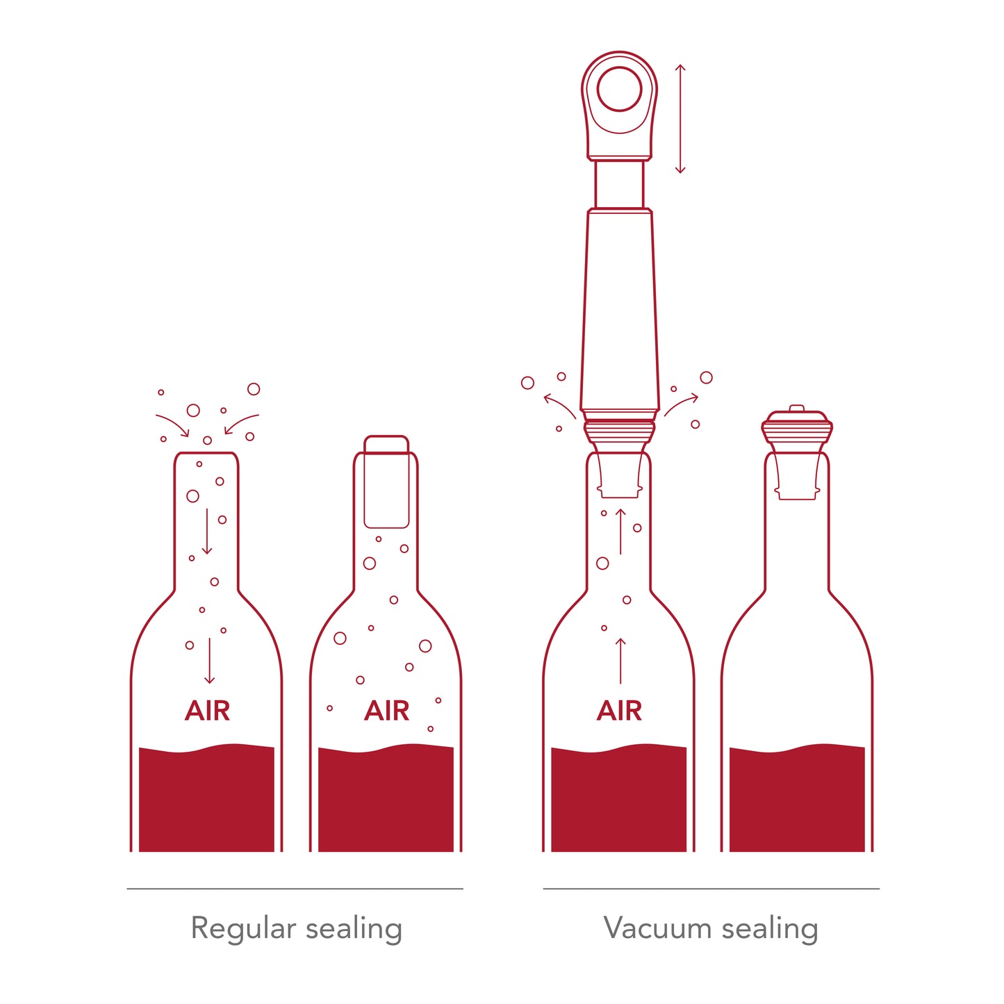 Loop Wine Saver - Sand