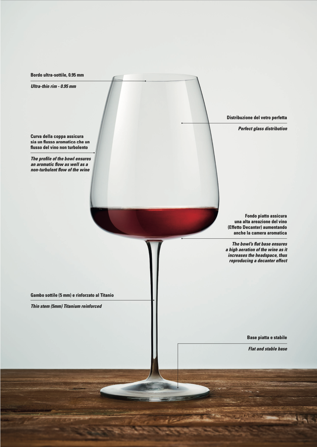 I Meravigliosi 45cl Chardonnay Tocai Wine Glass